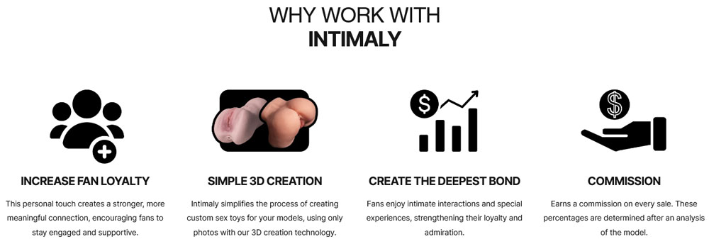 Become A Sex Toy Model